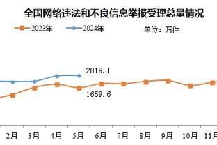 江南app官方入口网站下载截图2